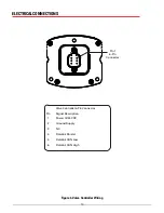 Предварительный просмотр 10 страницы ELKHART BRASS APEX-S Installation, Operating,  & Maintenance Instructions