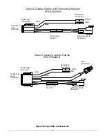 Предварительный просмотр 13 страницы ELKHART BRASS APEX-S Installation, Operating,  & Maintenance Instructions