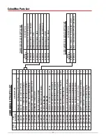 Предварительный просмотр 11 страницы ELKHART BRASS Cobra Max 81910 Installation, Operating,  & Maintenance Instructions