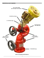 Предварительный просмотр 4 страницы ELKHART BRASS Copperhead RF 8593-04 Installation, Operating,  & Maintenance Instructions