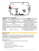 Предварительный просмотр 16 страницы ELKHART BRASS Copperhead RF 8593-04 Installation, Operating,  & Maintenance Instructions