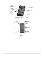 Предварительный просмотр 6 страницы ELKHART BRASS Scorpion RF 8294-07 Installation, Operating,  & Maintenance Instructions