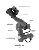 Preview for 5 page of ELKHART BRASS Sidewinder RF 8494 Installation, Operating,  & Maintenance Instructions