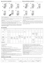 Предварительный просмотр 15 страницы Elko AirMD-100NB Manual