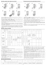 Предварительный просмотр 19 страницы Elko AirMD-100NB Manual