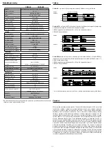 Preview for 2 page of Elko CRM-42 Manual