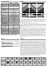 Предварительный просмотр 12 страницы Elko HRH-6 Manual