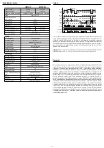 Preview for 2 page of Elko HRN-55 Quick Start Manual