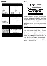 Preview for 8 page of Elko HRN-55 Quick Start Manual