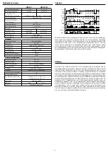 Preview for 16 page of Elko HRN-57 Manual