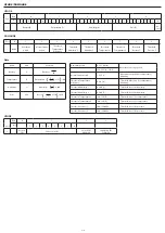 Preview for 3 page of Elko iNELS Air AirCFS-100L Manual