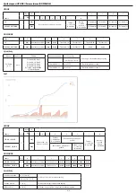 Preview for 4 page of Elko Inels Air AirIM-100L Manual