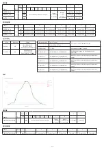 Preview for 5 page of Elko Inels Air AirIM-100L Manual