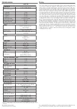 Preview for 16 page of Elko Inels Air AirIM-100L Manual