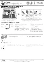 Предварительный просмотр 2 страницы Elko inels RFSAI-62B/230V Quick Start Manual