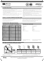 Elko iNELS RFSF-100 Manual предпросмотр