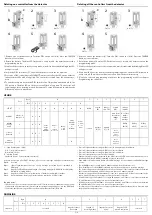 Предварительный просмотр 3 страницы Elko inelsAir AirMD-100L Quick Start Manual