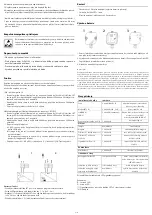 Предварительный просмотр 2 страницы Elko inelsAir AirTM-100NB Manual