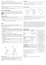 Предварительный просмотр 14 страницы Elko inelsAir AirTM-100NB Manual