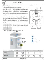 Preview for 2 page of Elko LARA Radio Instruction Manual