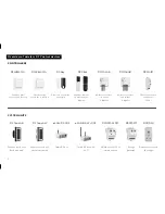 Preview for 4 page of Elko RF Touch Installation Manual