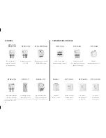 Preview for 6 page of Elko RF Touch Installation Manual