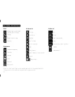 Preview for 12 page of Elko RF Touch Installation Manual