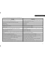 Предварительный просмотр 45 страницы Elko RF Touch Installation Manual