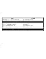 Предварительный просмотр 46 страницы Elko RF Touch Installation Manual