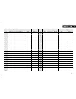 Preview for 47 page of Elko RF Touch Installation Manual