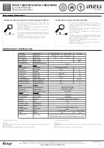 Preview for 3 page of Elko RFJA-12B/230V Quick Start Manual