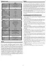 Preview for 16 page of Elko RHT-1 Manual