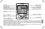 Предварительный просмотр 147 страницы Elko SHT-4 Manual