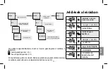 Предварительный просмотр 151 страницы Elko SHT-4 Manual