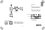 Предварительный просмотр 13 страницы Elko SOU-2 Manual