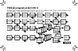 Предварительный просмотр 24 страницы Elko SOU-2 Manual