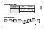 Предварительный просмотр 35 страницы Elko SOU-2 Manual