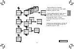 Предварительный просмотр 41 страницы Elko SOU-2 Manual