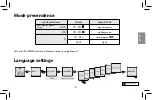 Предварительный просмотр 61 страницы Elko SOU-2 Manual