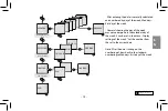 Предварительный просмотр 67 страницы Elko SOU-2 Manual