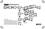 Предварительный просмотр 74 страницы Elko SOU-2 Manual