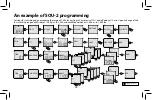 Предварительный просмотр 76 страницы Elko SOU-2 Manual