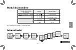 Предварительный просмотр 87 страницы Elko SOU-2 Manual