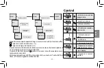 Предварительный просмотр 89 страницы Elko SOU-2 Manual