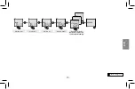 Предварительный просмотр 97 страницы Elko SOU-2 Manual