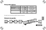 Предварительный просмотр 113 страницы Elko SOU-2 Manual