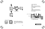 Предварительный просмотр 117 страницы Elko SOU-2 Manual