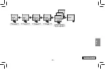 Предварительный просмотр 123 страницы Elko SOU-2 Manual