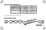 Предварительный просмотр 139 страницы Elko SOU-2 Manual