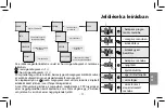 Предварительный просмотр 141 страницы Elko SOU-2 Manual